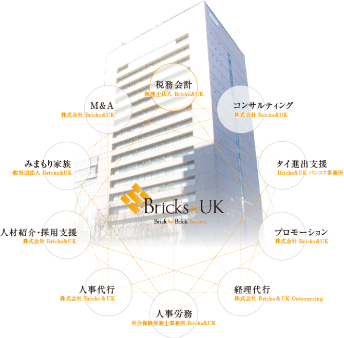 イラスト：事業説明