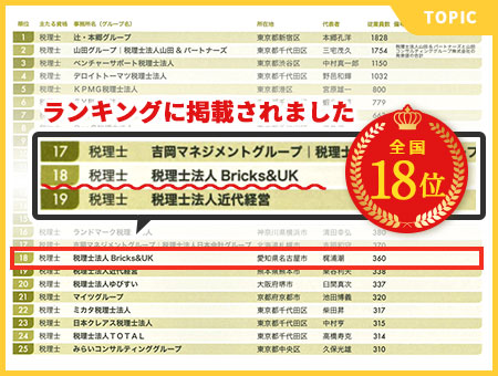 士業事務所規模ランキング2023からBricks&UKの順位を抜粋