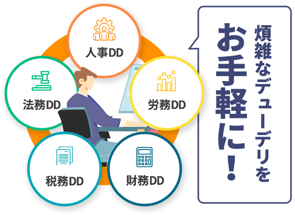 税務、財務、法務など、煩雑なデューデリジェンスをお手軽に！